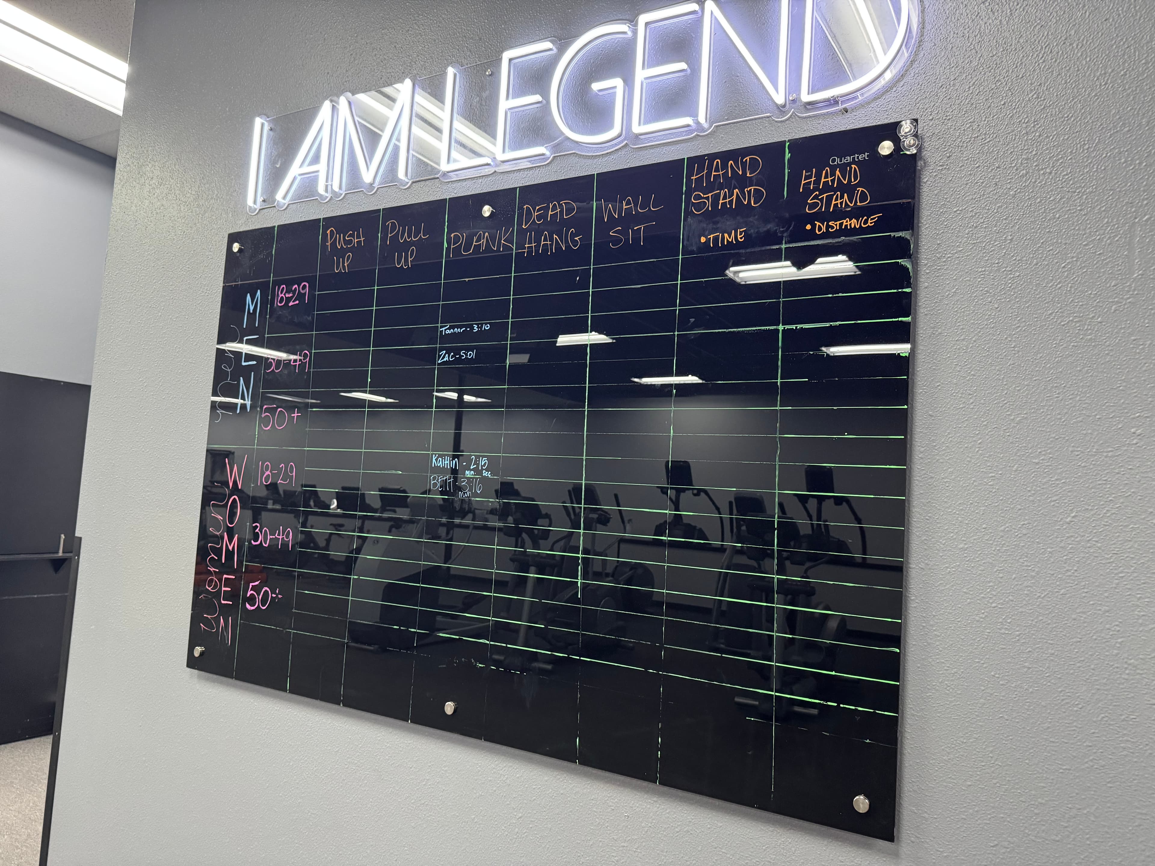 I Am Legend goal board inside Legends Gym